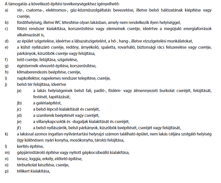 Lakásfelújítás 3 millió